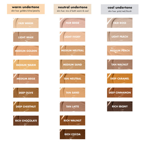 ELF 16H Camo Concealer