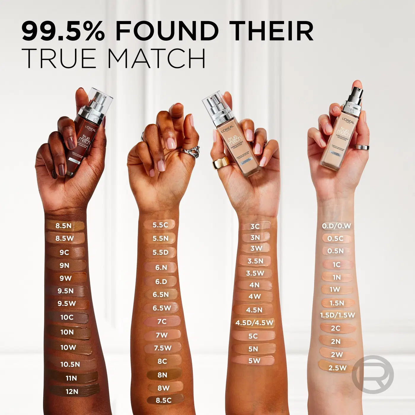 L'Oreal Paris True Match Super-Blendable Foundation