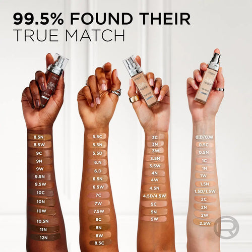 L'Oreal Paris True Match Super-Blendable Foundation