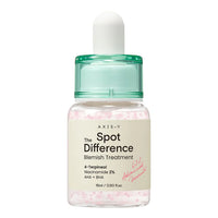 Axis Y Spot the difference blemish treatment
