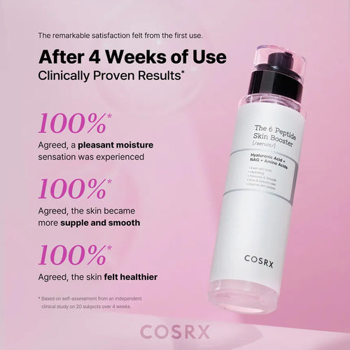 Cosrx The 6 Peptide Skin Booster