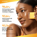 Anua Invisible Glow Finish Sunstick