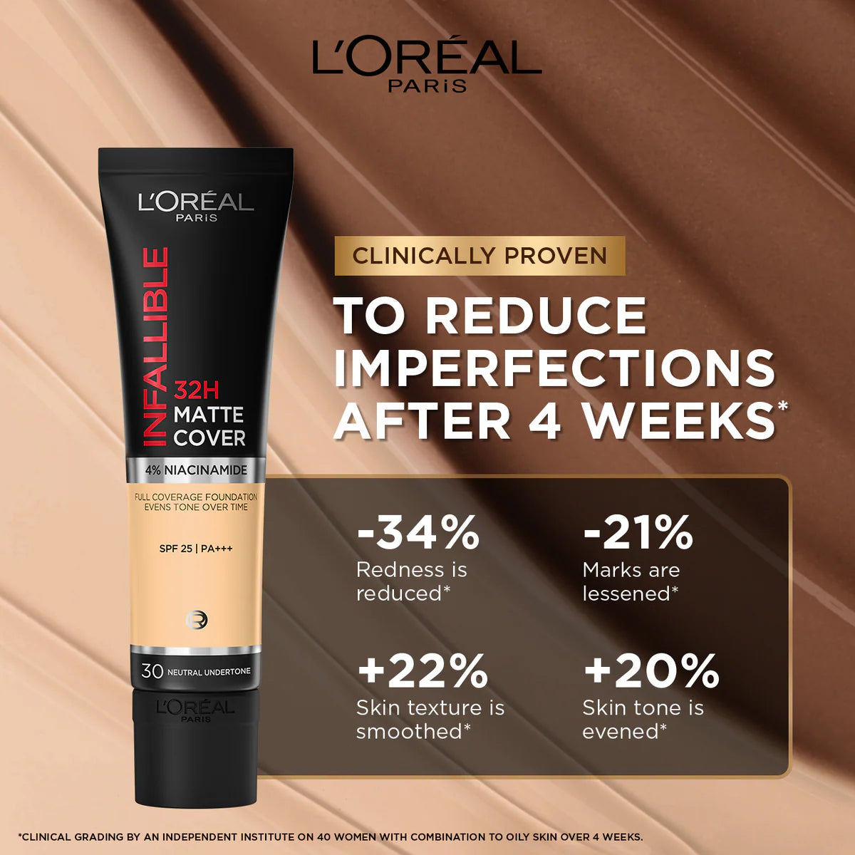 L'Oreal Paris Infaillible Matte Cover Foundation