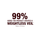 Charlotte Tilbury Air Brush Flawless Setting Spray 100 ML