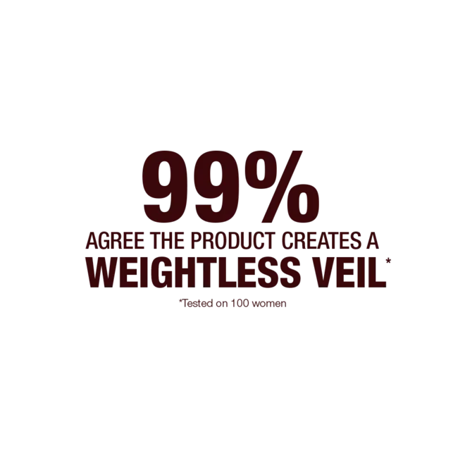 Charlotte Tilbury Air Brush Flawless Setting Spray 100 ML