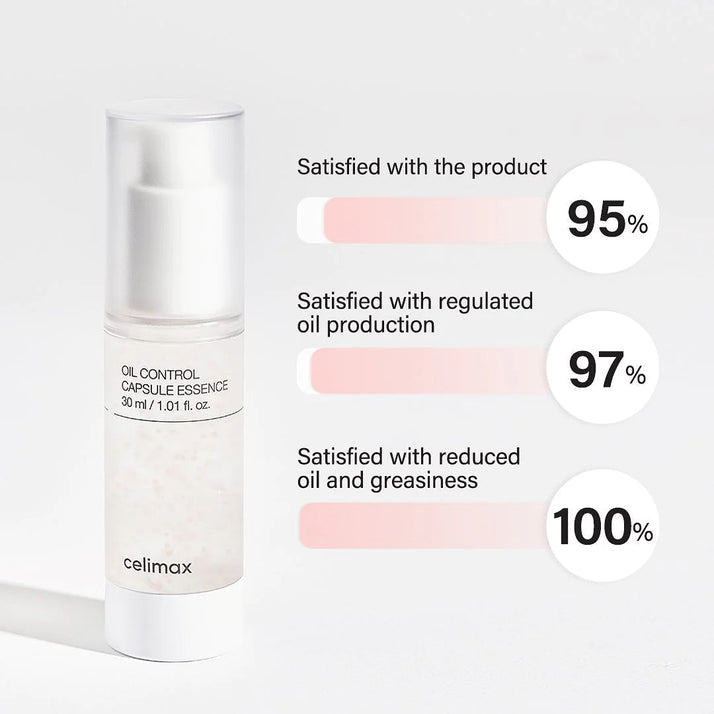 Celimax Oil Control Capsule Essence