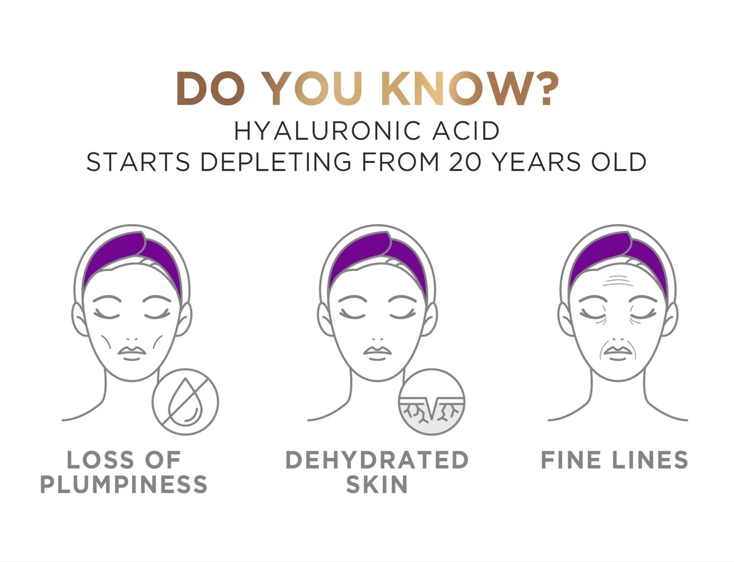 L'Oréal Hyaluron Expert Moisturiser and Anti-Aging Eye Cream with Hyaluronic Acid