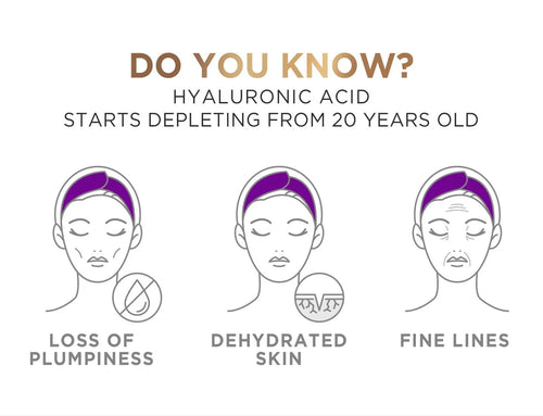 L'Oréal Hyaluron Expert Moisturiser and Anti-Aging Eye Cream with Hyaluronic Acid