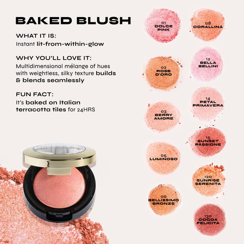 Milani Baked Blush, Powder Blush for Cheeks