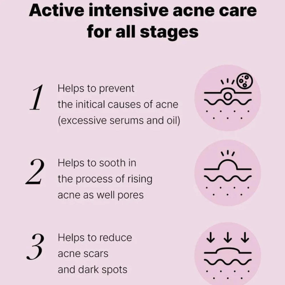 COSRX THE NIACINAMIDE 15 SERUM 30% OFF