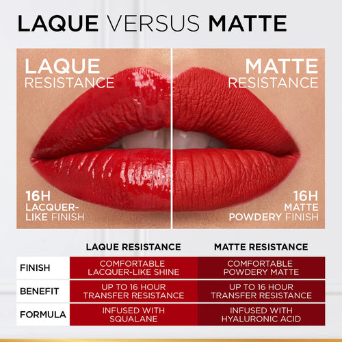 L'Oréal Paris Infallible Laque Resistance Liquid Lipstick 16H Lacquer-Like Shine Finish Longwear & Transfer Resistant 5ml